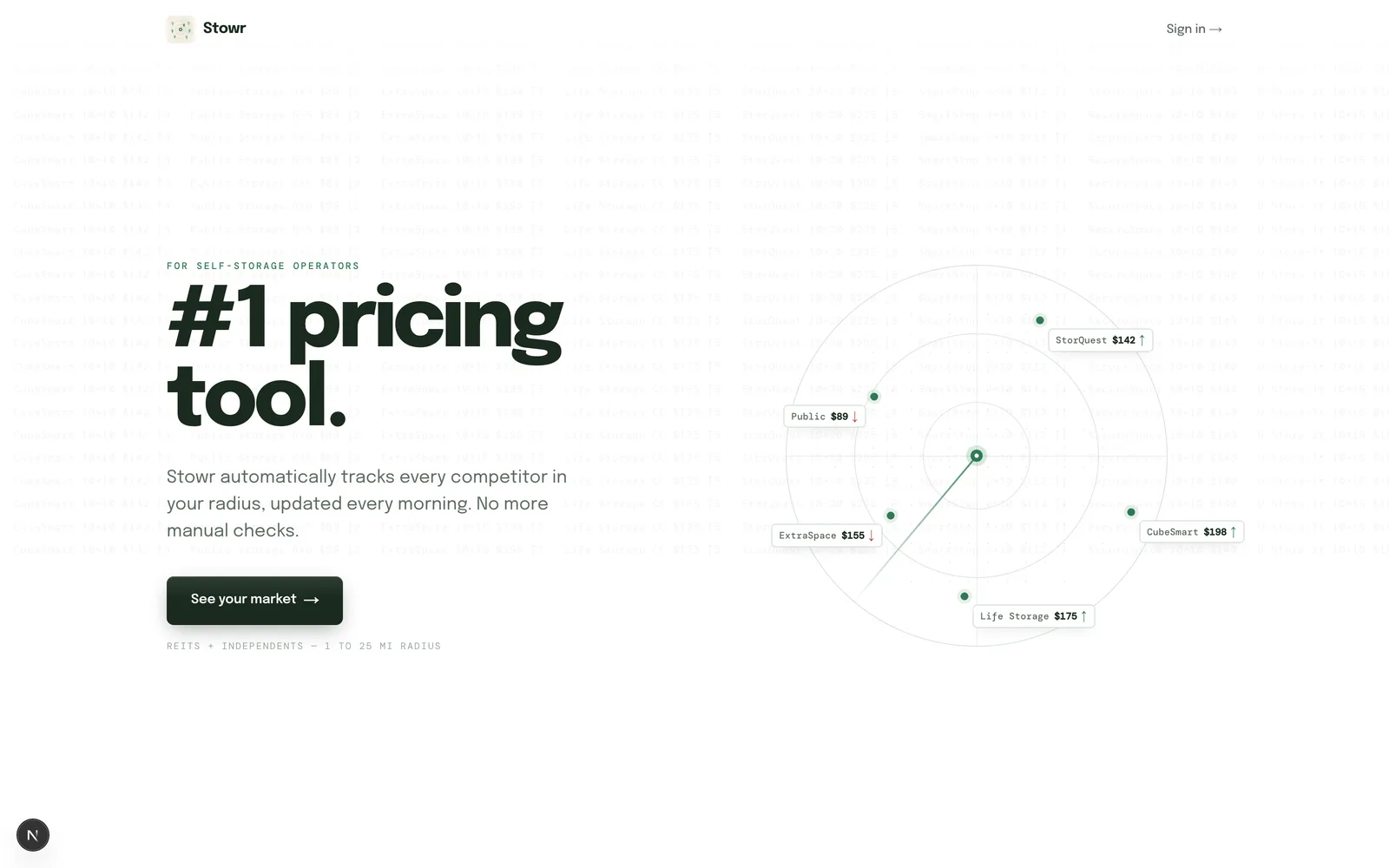 Stowr competitive price intelligence dashboard for self-storage operators